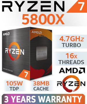 AMD Ryzen 7 5800X senza dissipatore