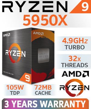 (AM4) AMD Ryzen 9 5950X senza dissipatore